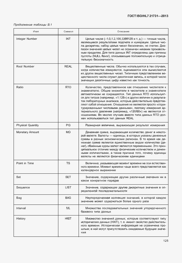 Страница 131 ГОСТ ISO/HL7 21731-2013
