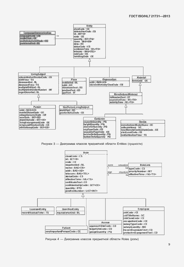 Страница 15 ГОСТ ISO/HL7 21731-2013