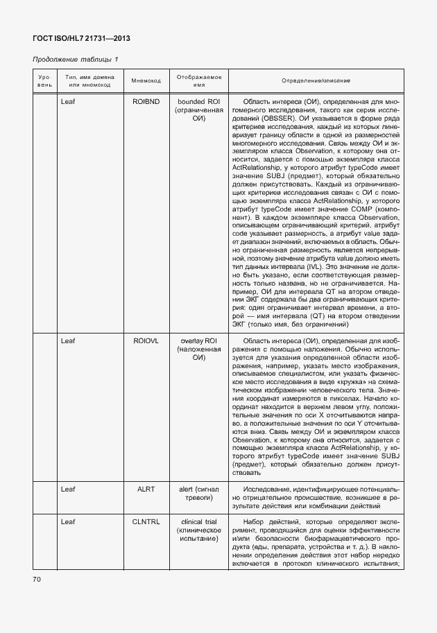 Страница 76 ГОСТ ISO/HL7 21731-2013