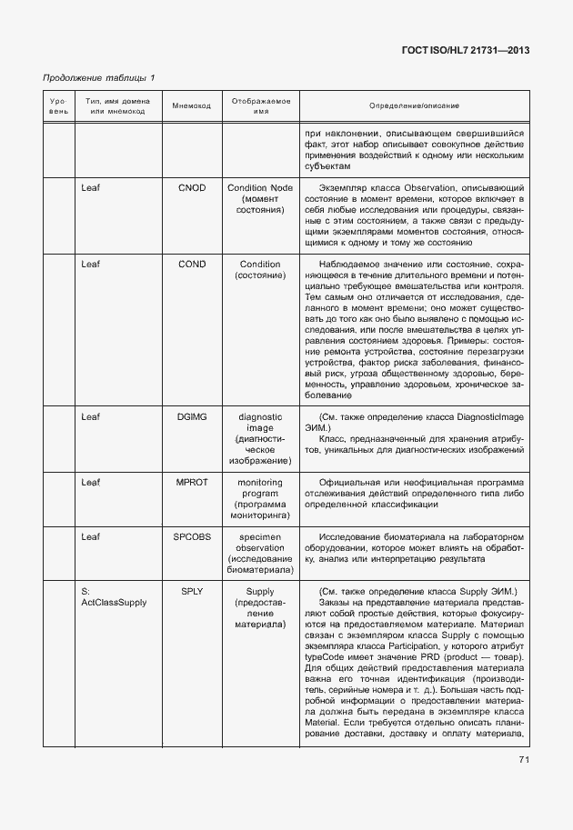 Страница 77 ГОСТ ISO/HL7 21731-2013