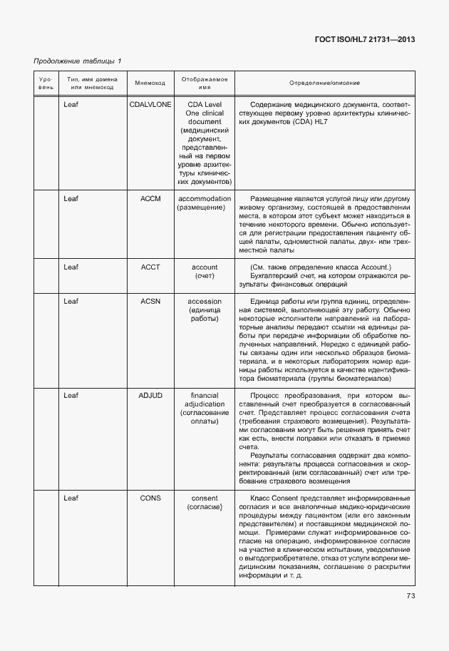 Страница 79 ГОСТ ISO/HL7 21731-2013