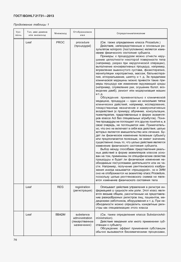 Страница 82 ГОСТ ISO/HL7 21731-2013