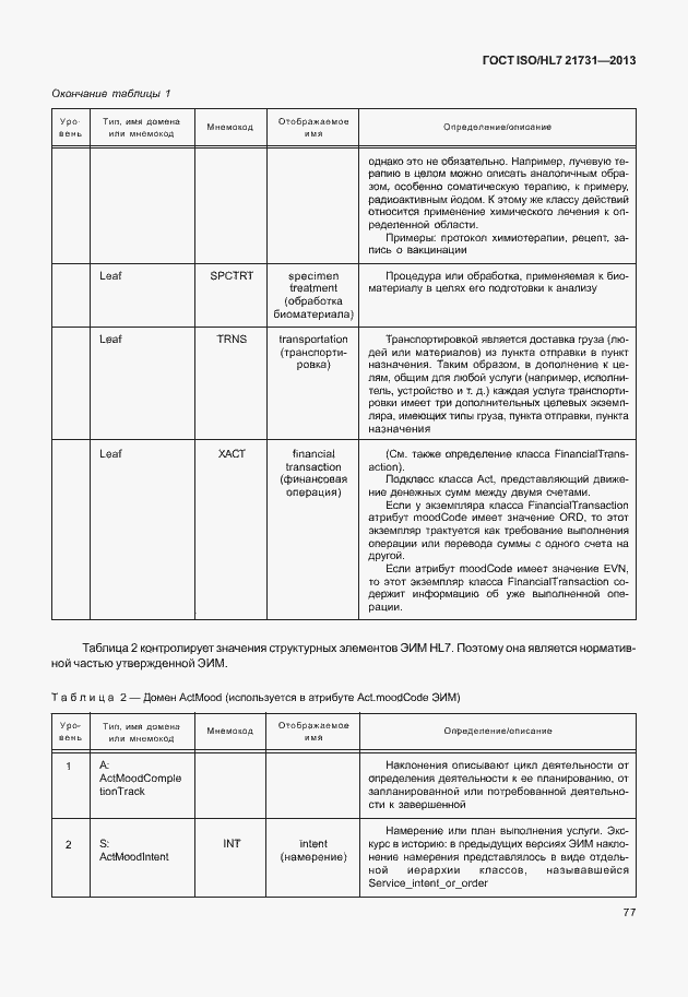 Страница 83 ГОСТ ISO/HL7 21731-2013