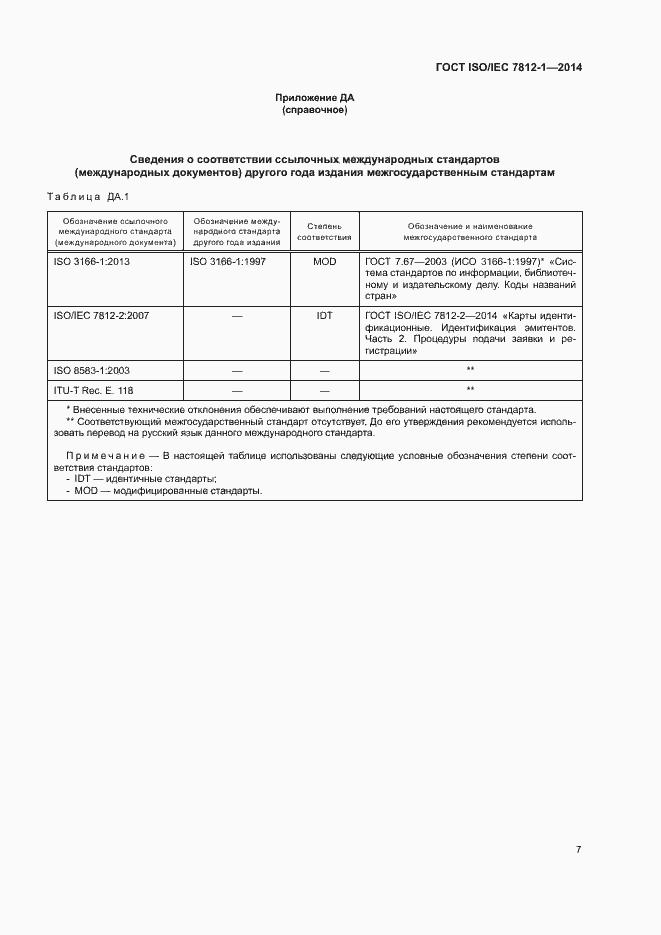 Страница 11 ГОСТ ISO/IEC 7812-1-2014