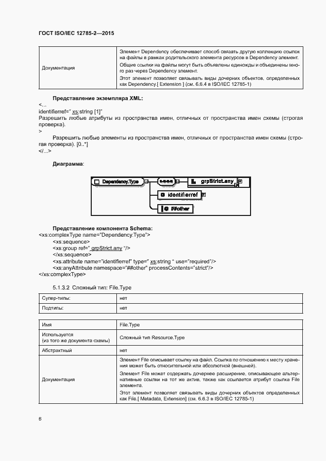 Страница 10 ГОСТ ISO/IEC 12785-2-2015