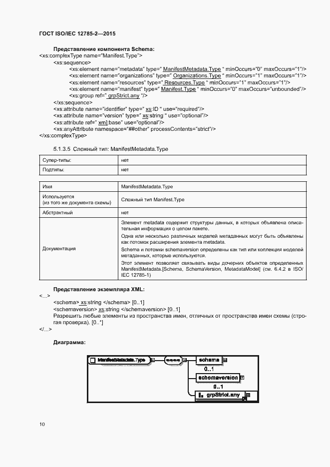 Страница 14 ГОСТ ISO/IEC 12785-2-2015