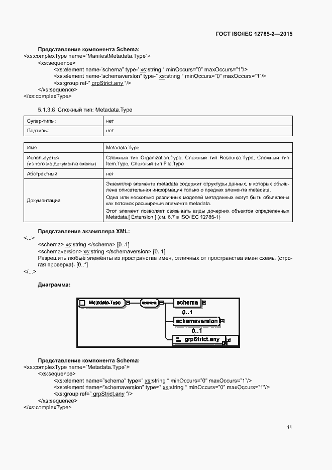 Страница 15 ГОСТ ISO/IEC 12785-2-2015