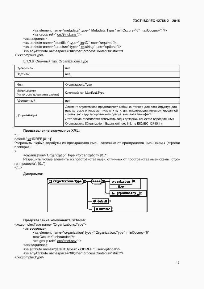 Страница 17 ГОСТ ISO/IEC 12785-2-2015