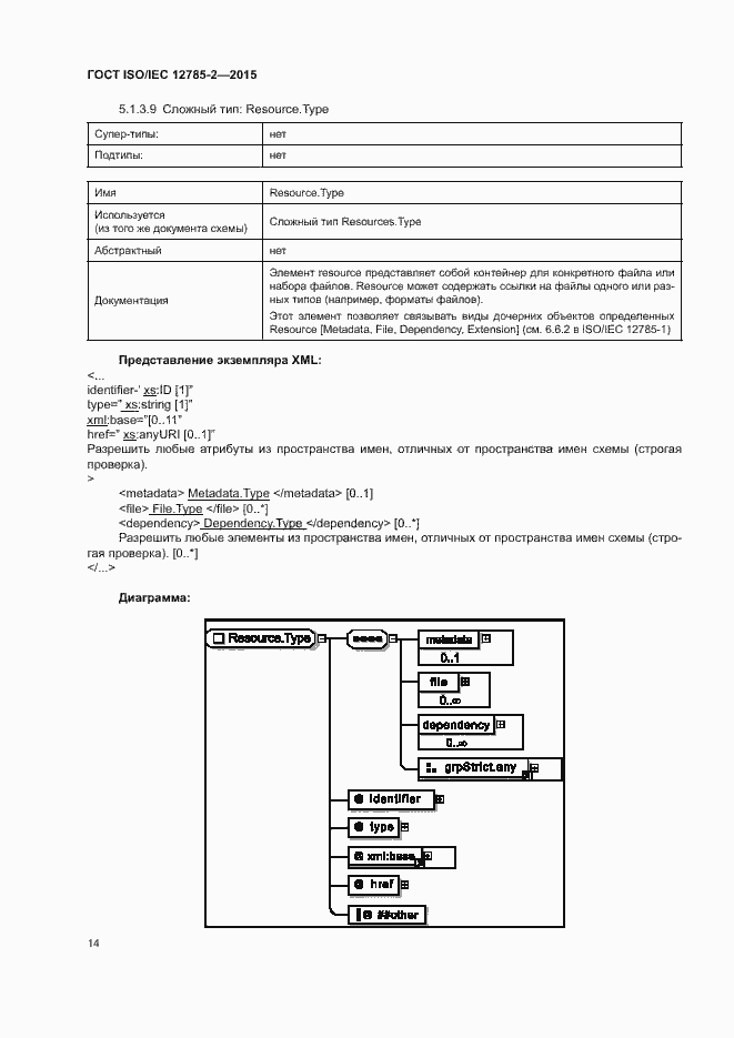 Страница 18 ГОСТ ISO/IEC 12785-2-2015
