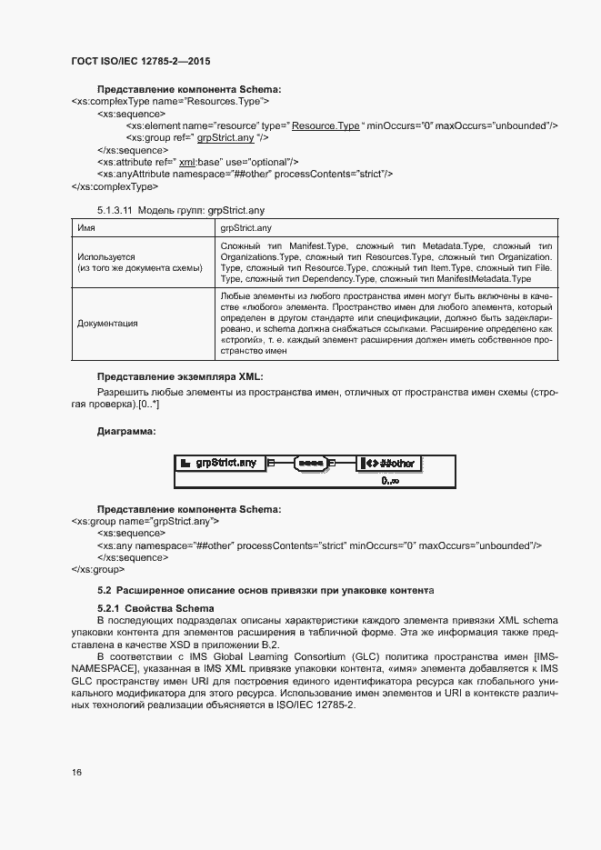 Страница 20 ГОСТ ISO/IEC 12785-2-2015