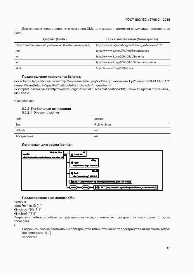 Страница 21 ГОСТ ISO/IEC 12785-2-2015