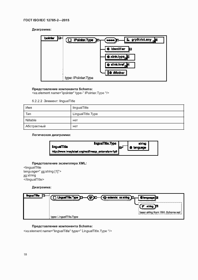 Страница 22 ГОСТ ISO/IEC 12785-2-2015