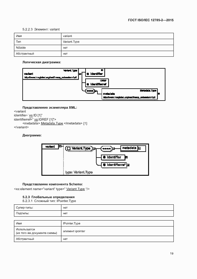 Страница 23 ГОСТ ISO/IEC 12785-2-2015