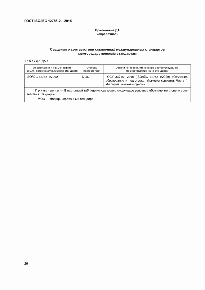 Страница 30 ГОСТ ISO/IEC 12785-2-2015