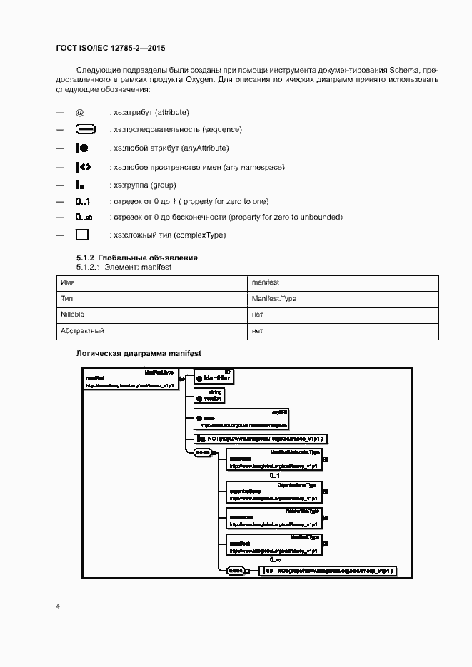 Страница 8 ГОСТ ISO/IEC 12785-2-2015