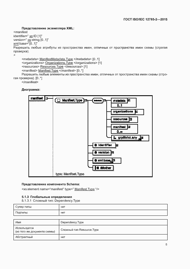 Страница 9 ГОСТ ISO/IEC 12785-2-2015