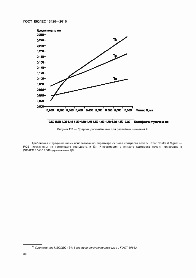 Страница 36 ГОСТ ISO/IEC 15420-2010