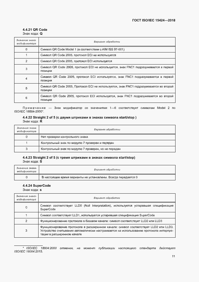 Страница 16 ГОСТ ISO/IEC 15424-2018