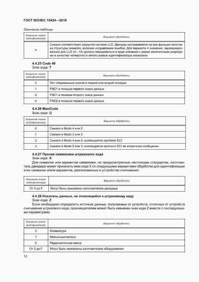 Страница 17 ГОСТ ISO/IEC 15424-2018