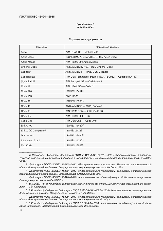 Страница 21 ГОСТ ISO/IEC 15424-2018