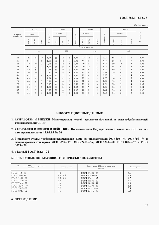 Страница 8 ГОСТ 862.1-85