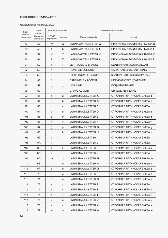 Страница 100 ГОСТ ISO/IEC 15438-2018