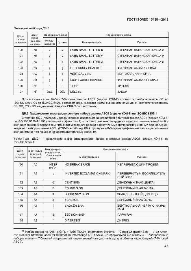 Страница 101 ГОСТ ISO/IEC 15438-2018