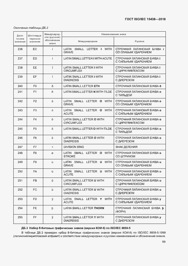 Страница 105 ГОСТ ISO/IEC 15438-2018
