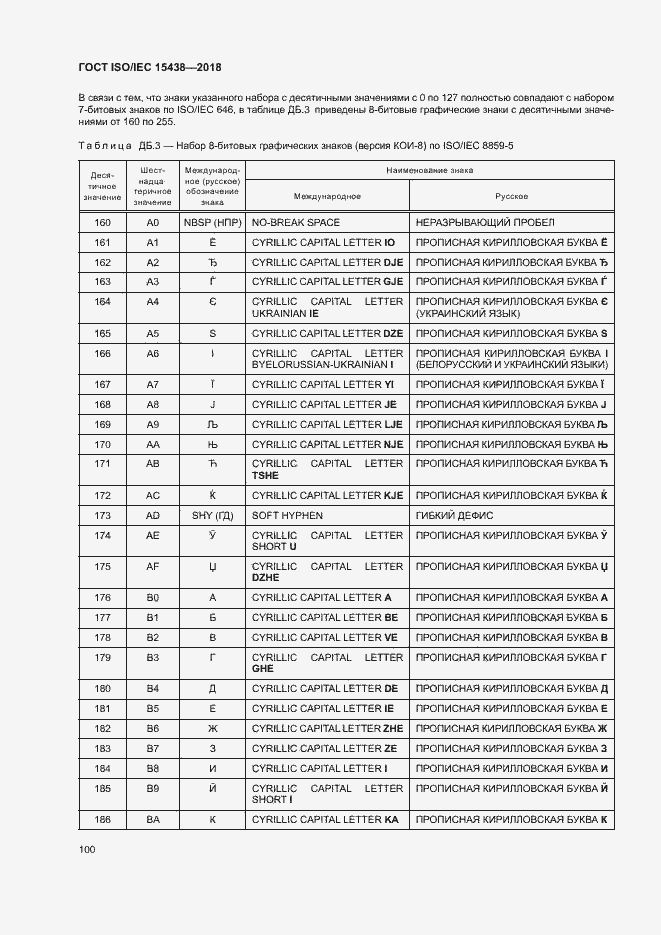 Страница 106 ГОСТ ISO/IEC 15438-2018