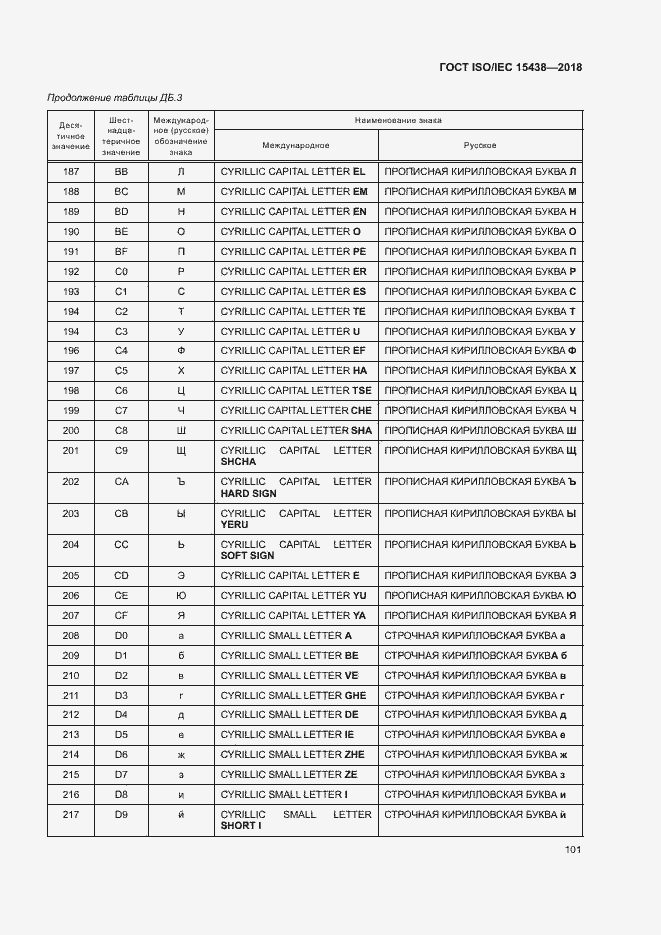 Страница 107 ГОСТ ISO/IEC 15438-2018