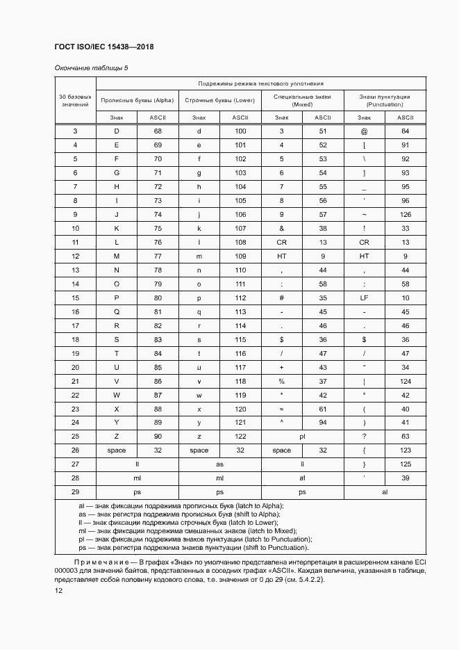 Страница 18 ГОСТ ISO/IEC 15438-2018