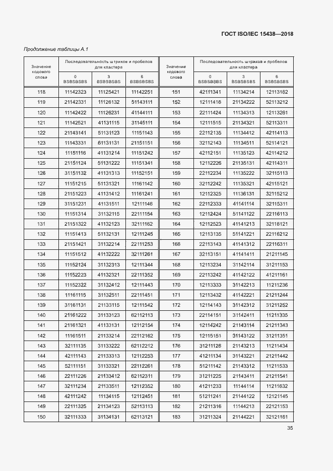 Страница 41 ГОСТ ISO/IEC 15438-2018