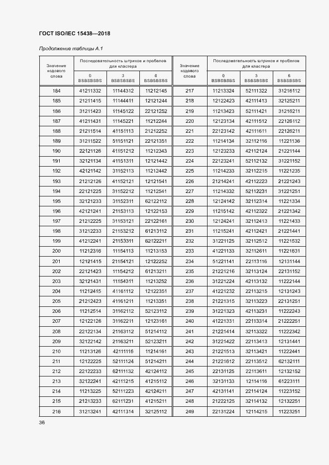 Страница 42 ГОСТ ISO/IEC 15438-2018