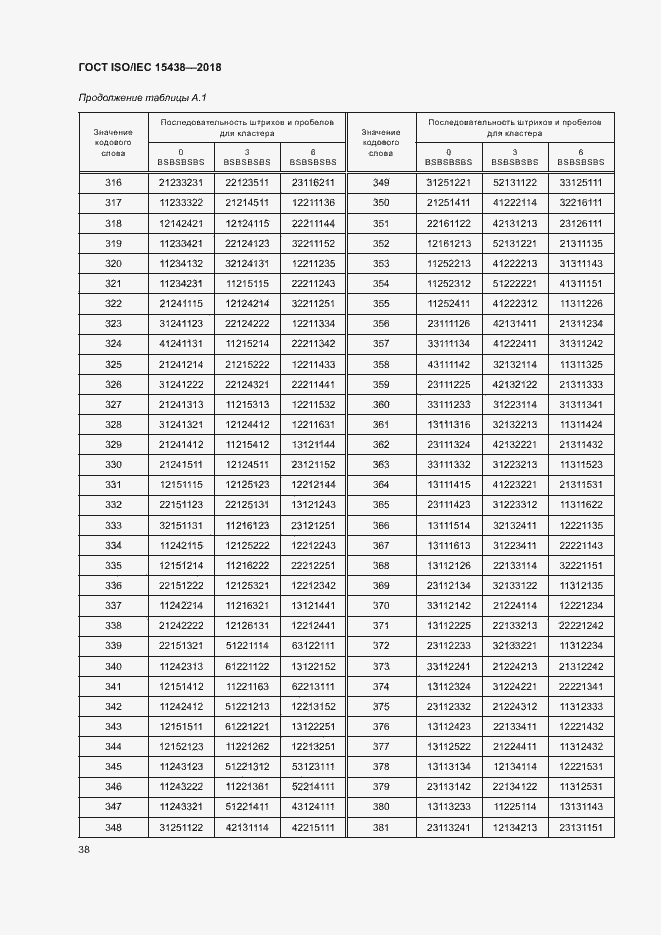 Страница 44 ГОСТ ISO/IEC 15438-2018