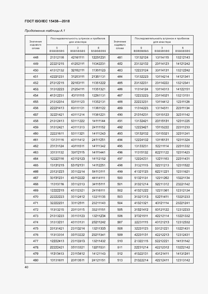 Страница 46 ГОСТ ISO/IEC 15438-2018