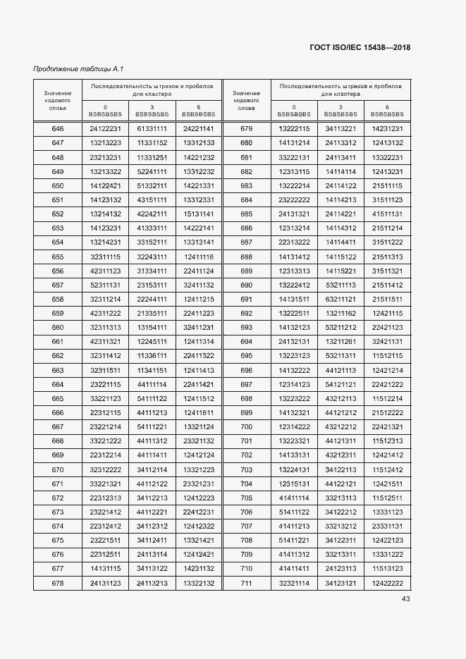 Страница 49 ГОСТ ISO/IEC 15438-2018
