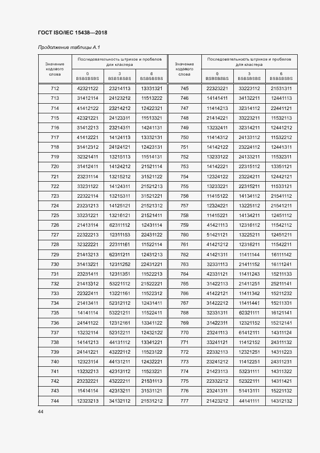 Страница 50 ГОСТ ISO/IEC 15438-2018