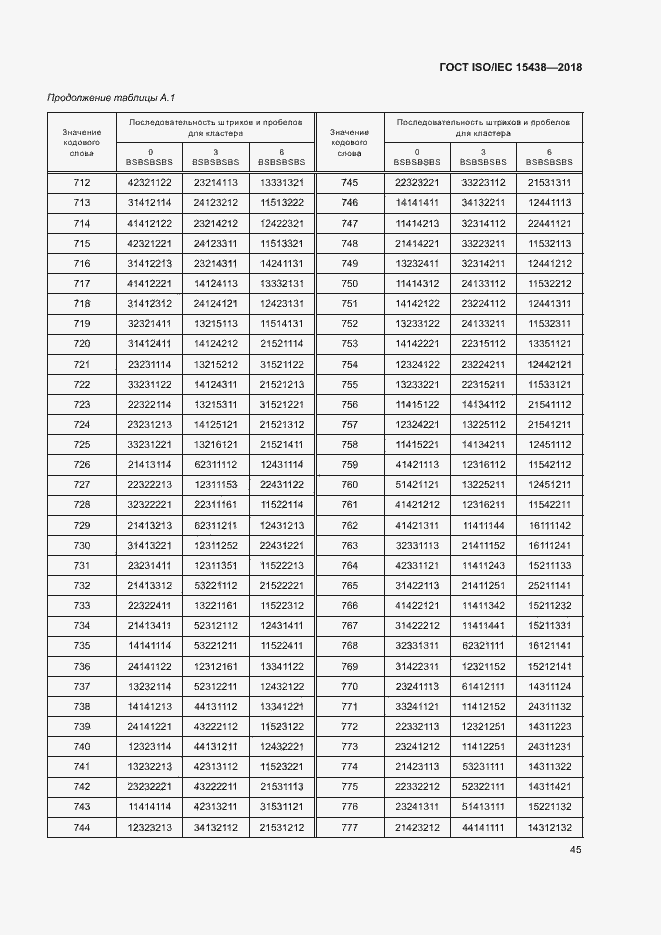 Страница 51 ГОСТ ISO/IEC 15438-2018