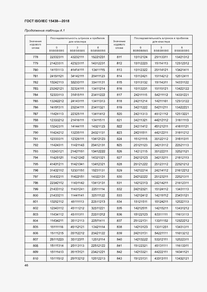 Страница 52 ГОСТ ISO/IEC 15438-2018