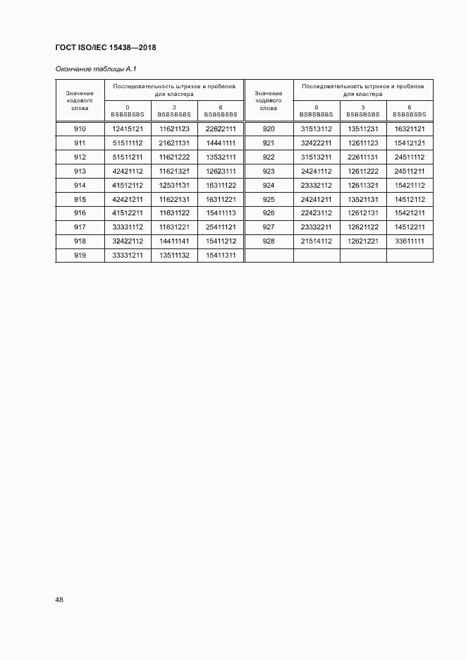 Страница 54 ГОСТ ISO/IEC 15438-2018
