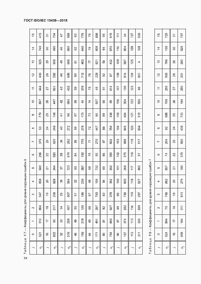 Страница 60 ГОСТ ISO/IEC 15438-2018