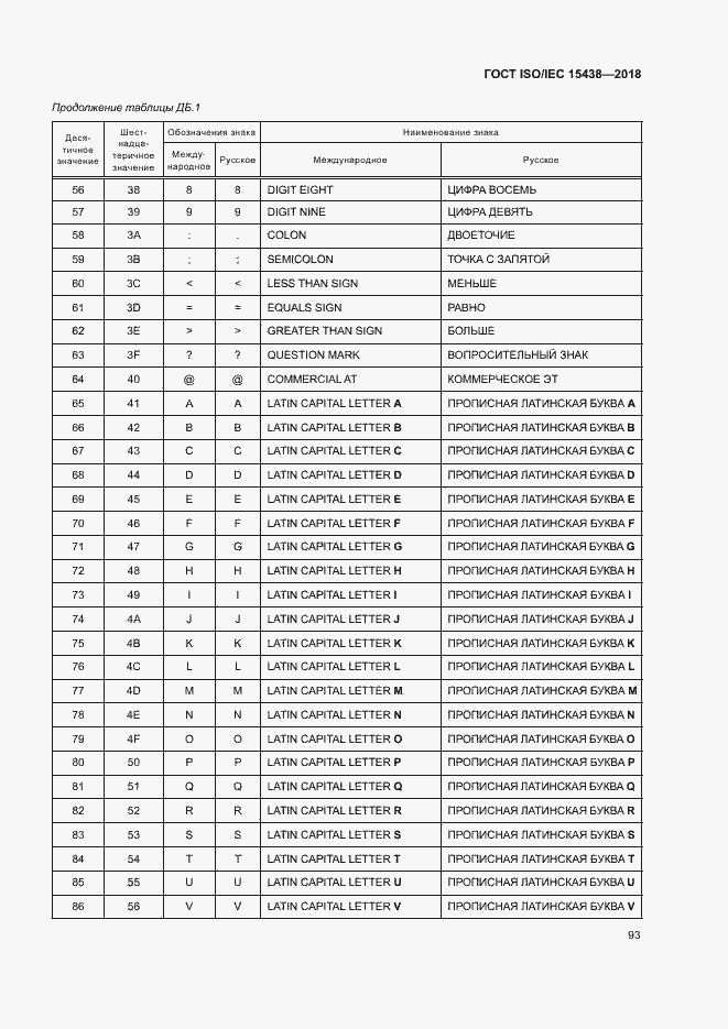 Страница 99 ГОСТ ISO/IEC 15438-2018