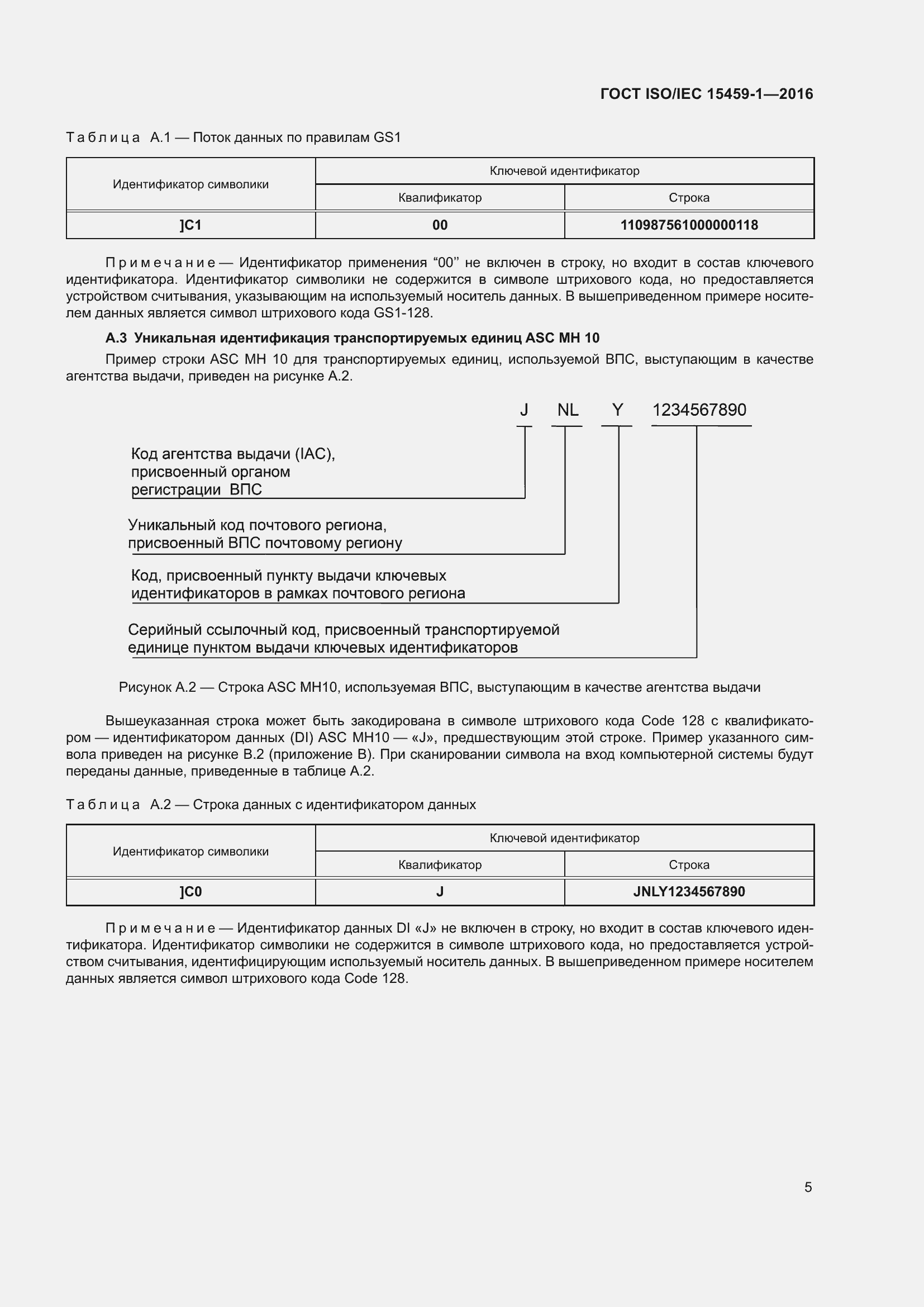 Страница 12 ГОСТ ISO/IEC 15459-1-2016