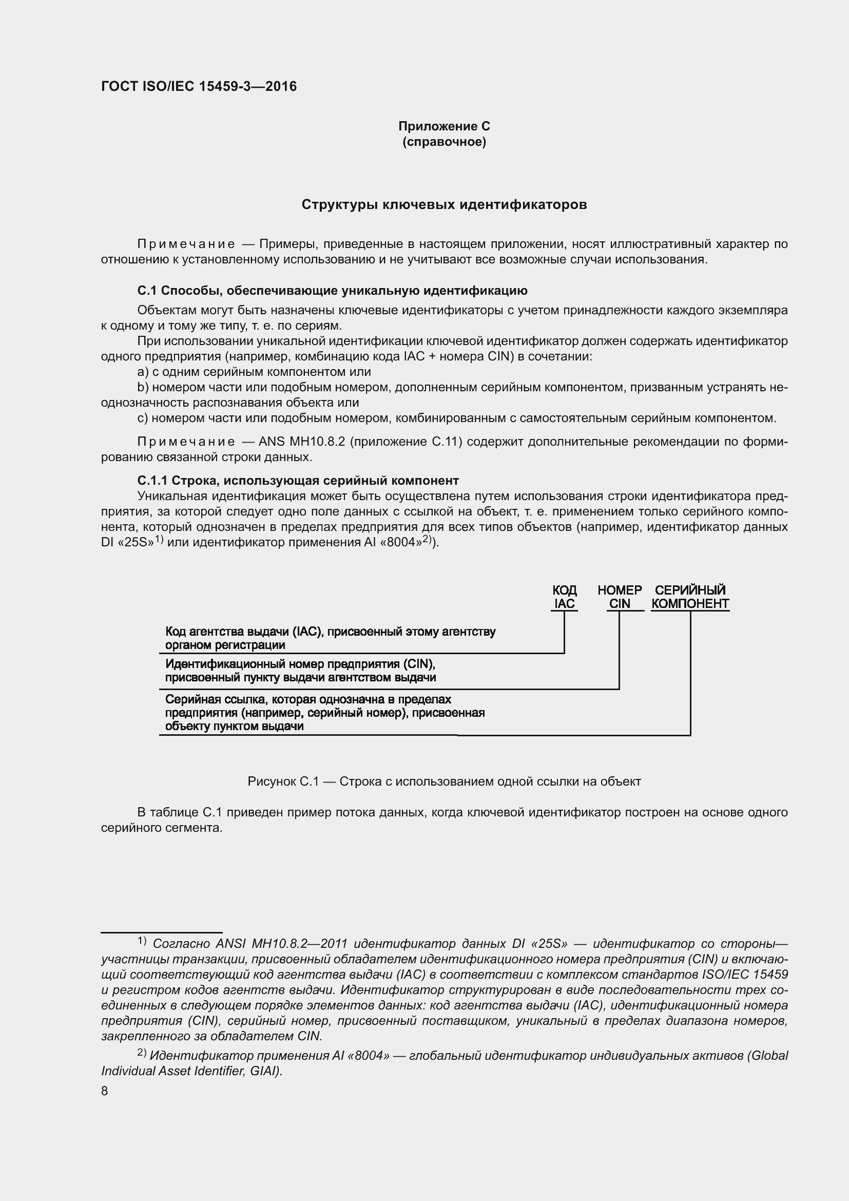 Страница 15 ГОСТ ISO/IEC 15459-3-2016