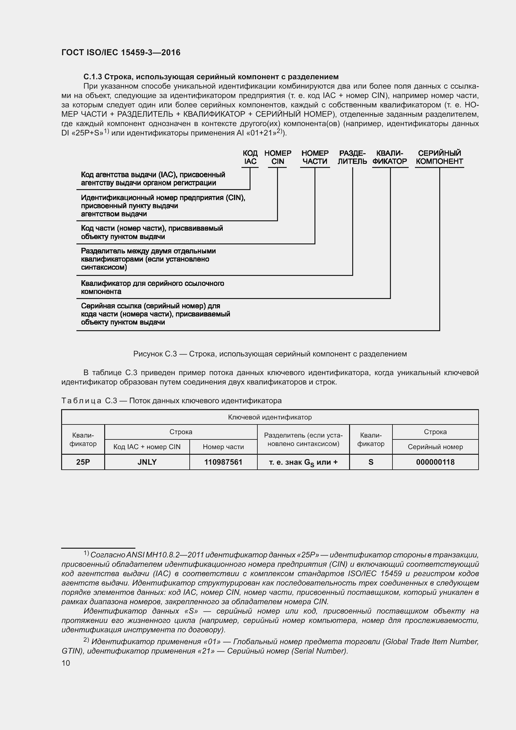 Страница 17 ГОСТ ISO/IEC 15459-3-2016