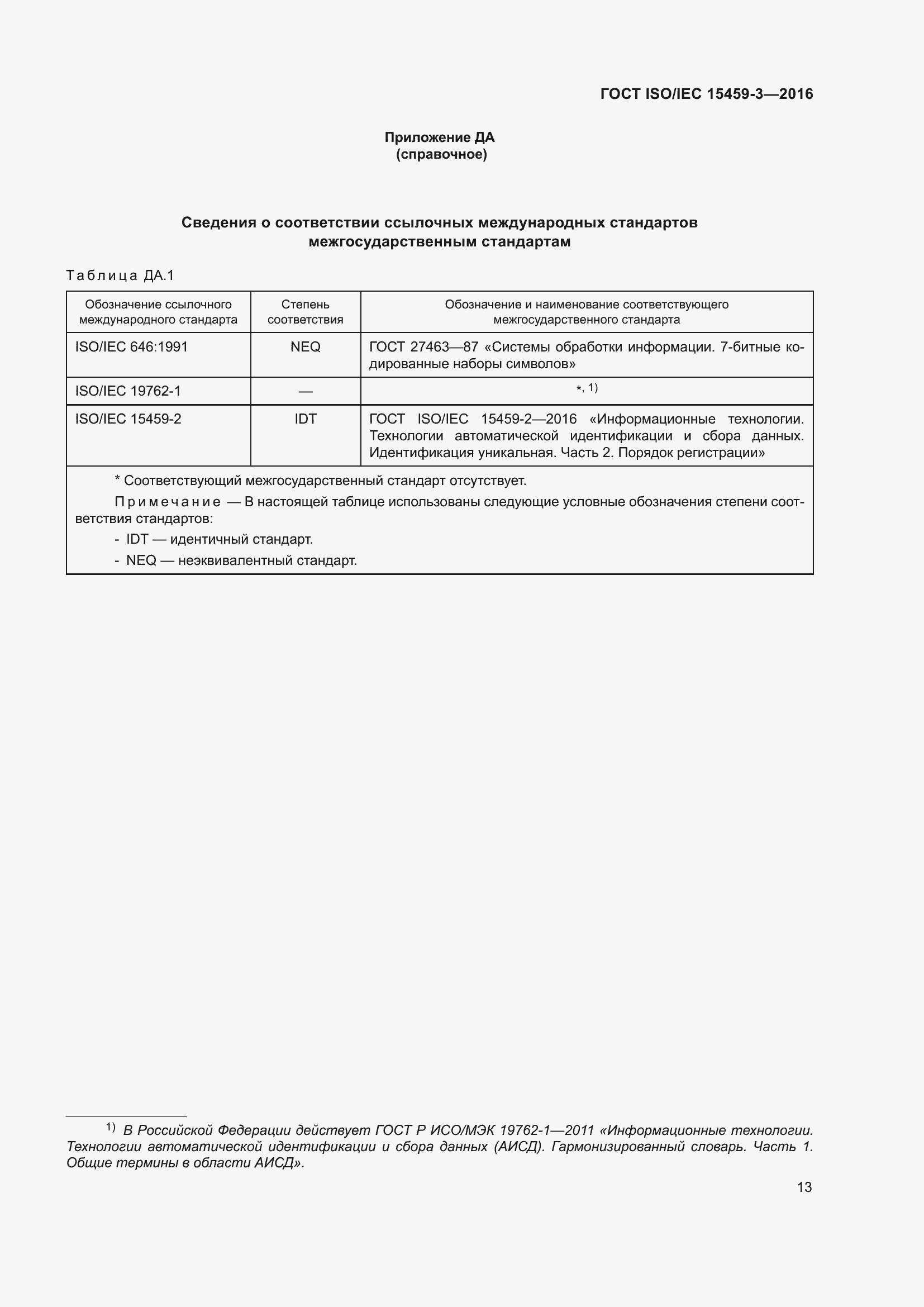 Страница 20 ГОСТ ISO/IEC 15459-3-2016