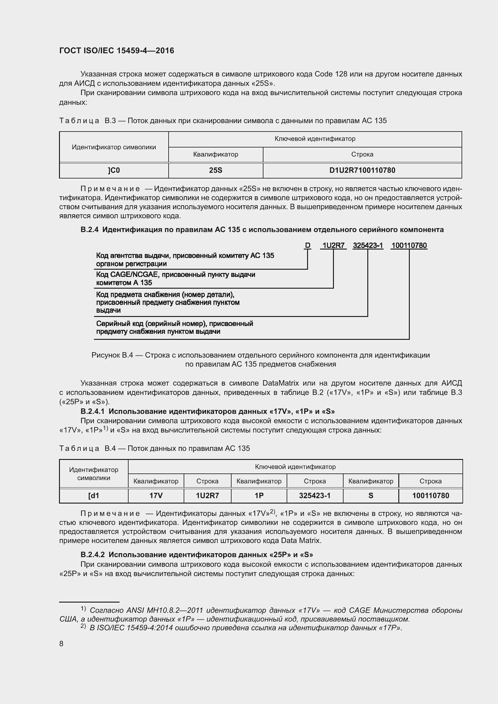 Страница 15 ГОСТ ISO/IEC 15459-4-2016