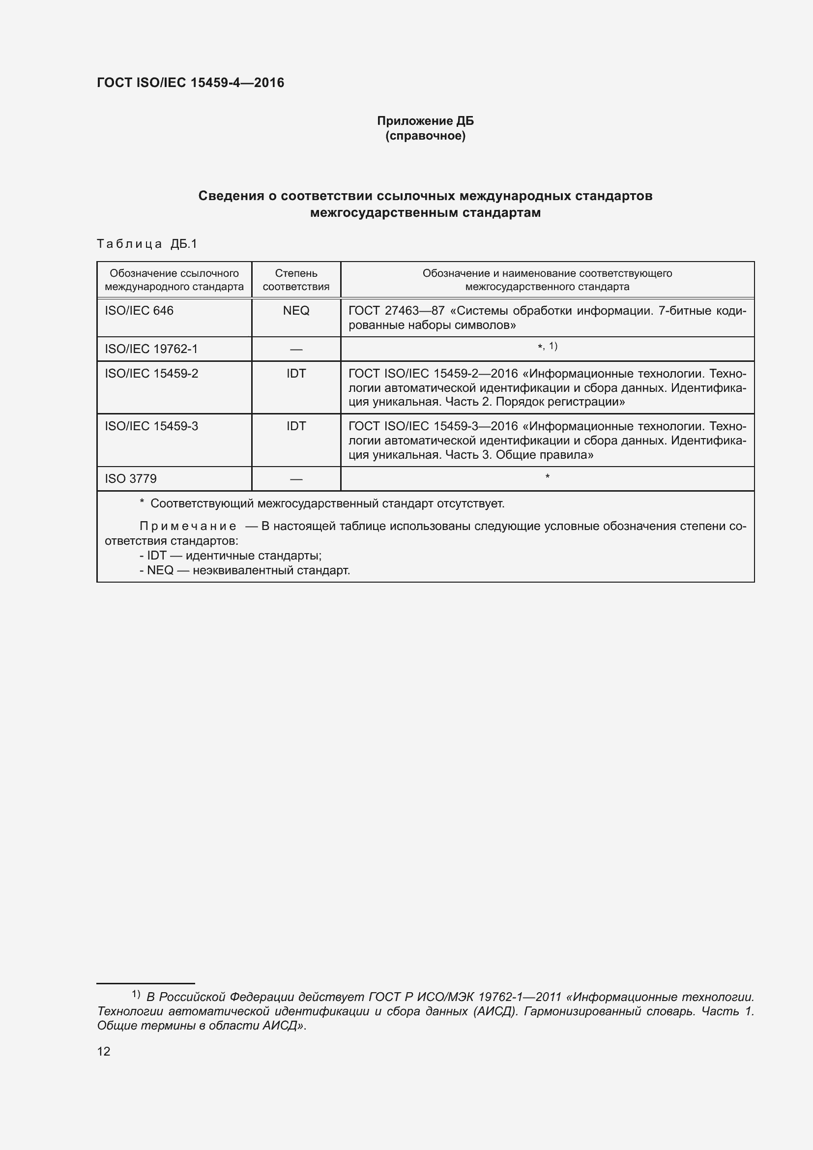 Страница 19 ГОСТ ISO/IEC 15459-4-2016