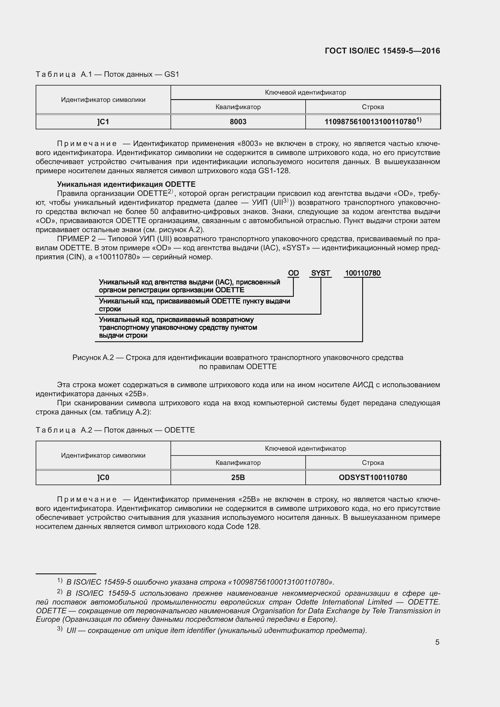 Страница 12 ГОСТ ISO/IEC 15459-5-2016