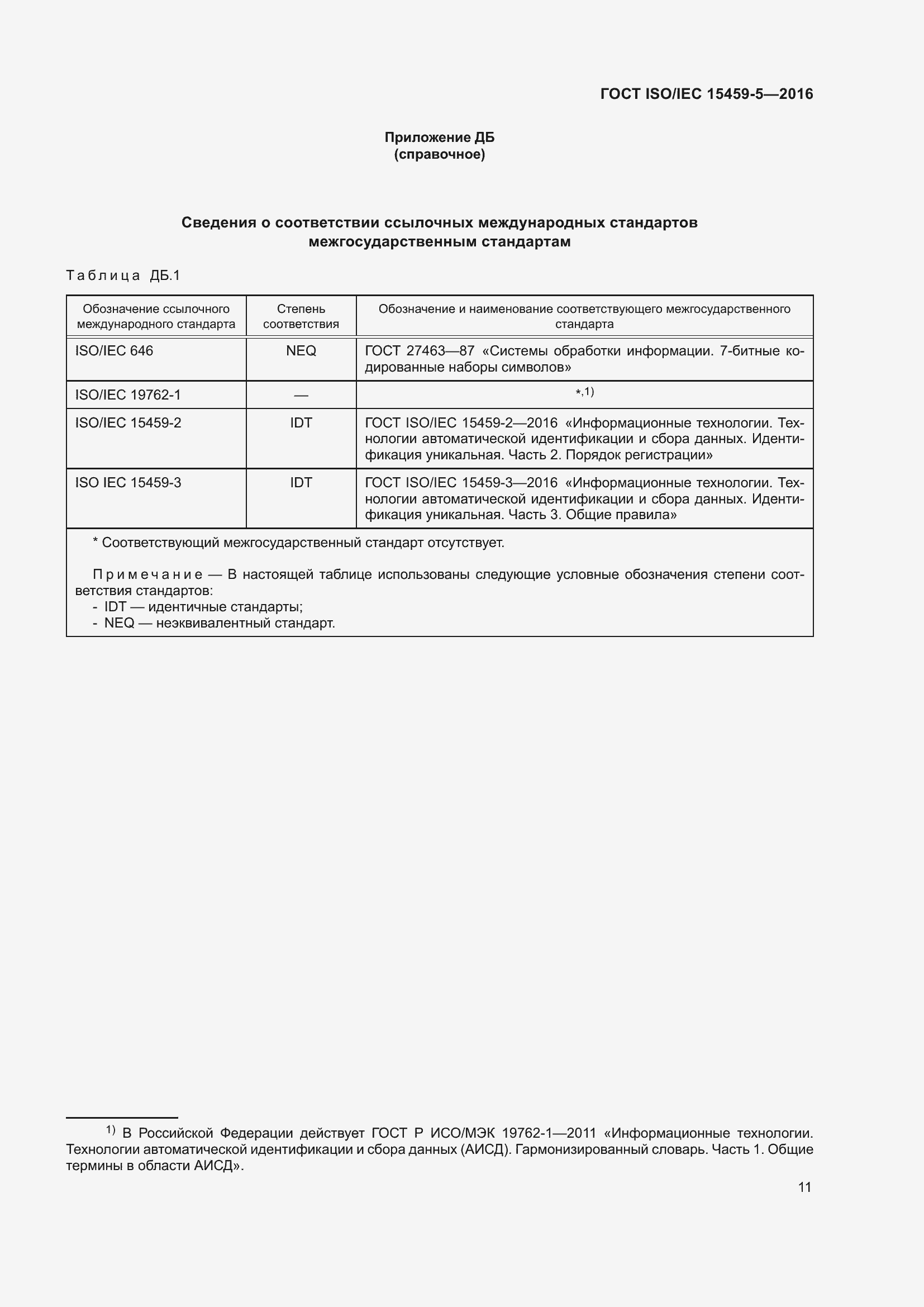 Страница 18 ГОСТ ISO/IEC 15459-5-2016